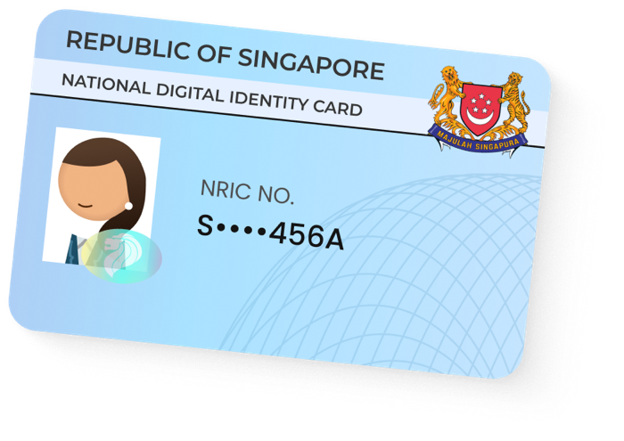 Permanent resident card